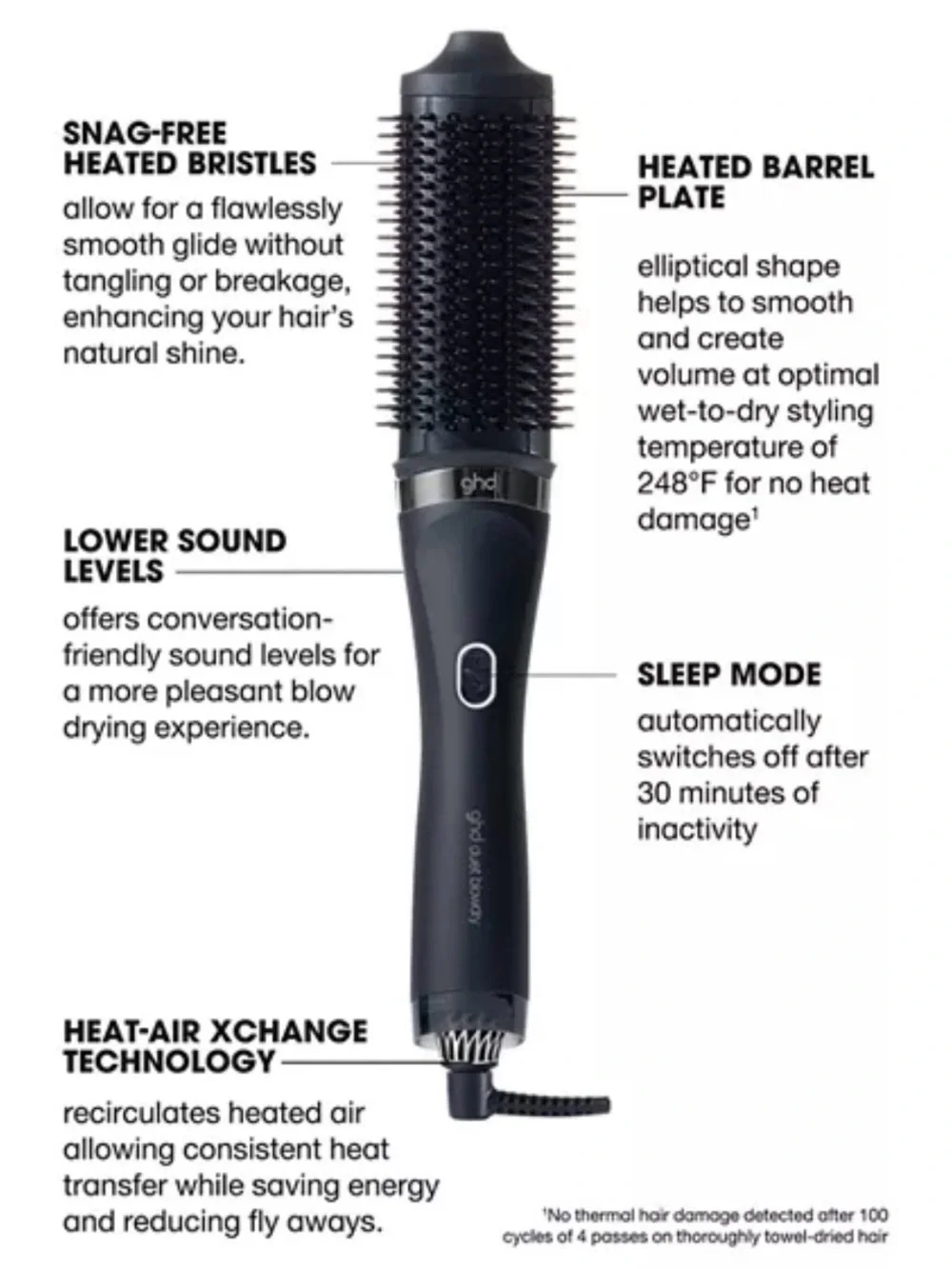 GHD Duet Blowdry Hair Dryer Blow Dryer Brush Black 2-in-1 Wet to Blow Dried